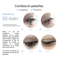 Capilarium Lashes 4.5 ml