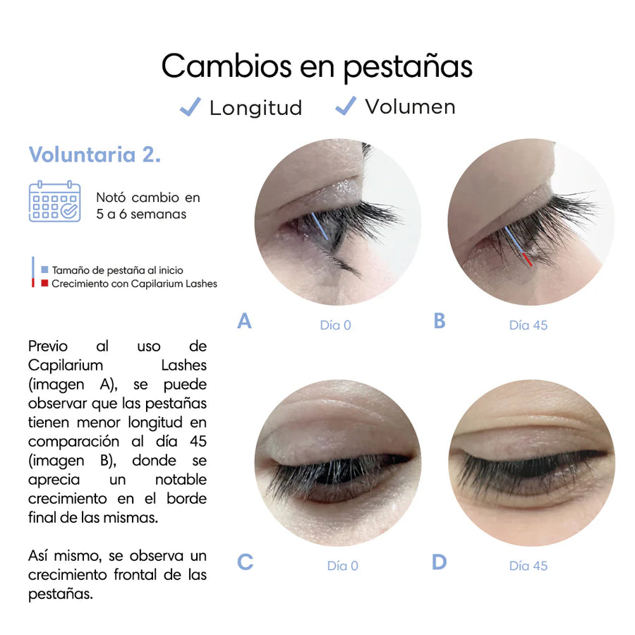 Capilarium Lashes 4.5 ml