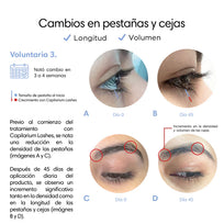 Capilarium Lashes 4.5 ml