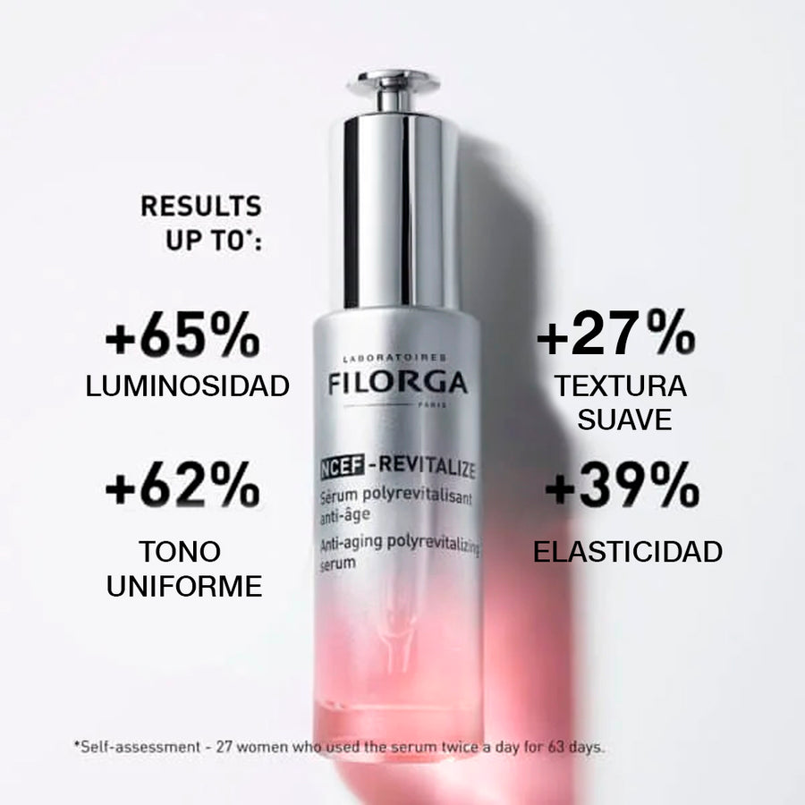 Filorga NCEF Revitalize Serum 30Ml