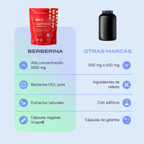B-Fit Equilibrium Berberina 120 caps