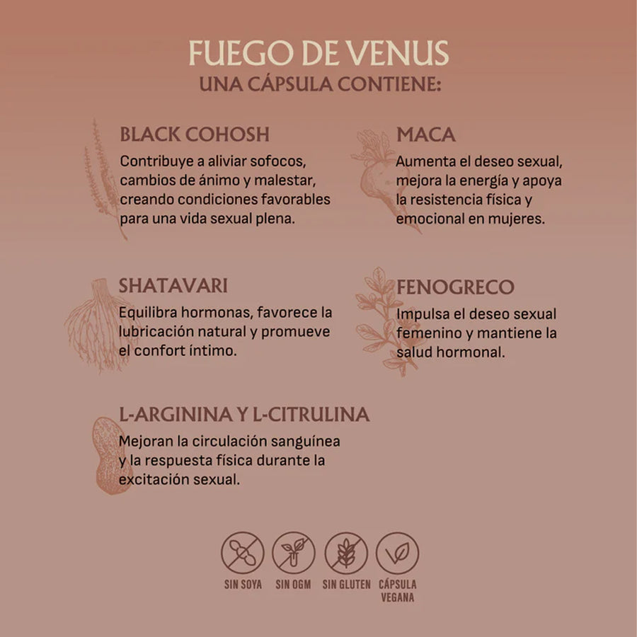 Menoglow Fuego de Venus 90Caps