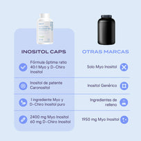 B-Fit Myo & D-Chiro Inositol 40:1 220 Caps