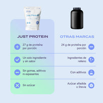 B-Fit Just Protein 1 kg