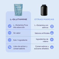B-Fit L-Glutamine en polvo 300g