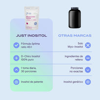 B-fit Myo & D-chiro Inositol 123g Polvo Caronositol 30 Porciones