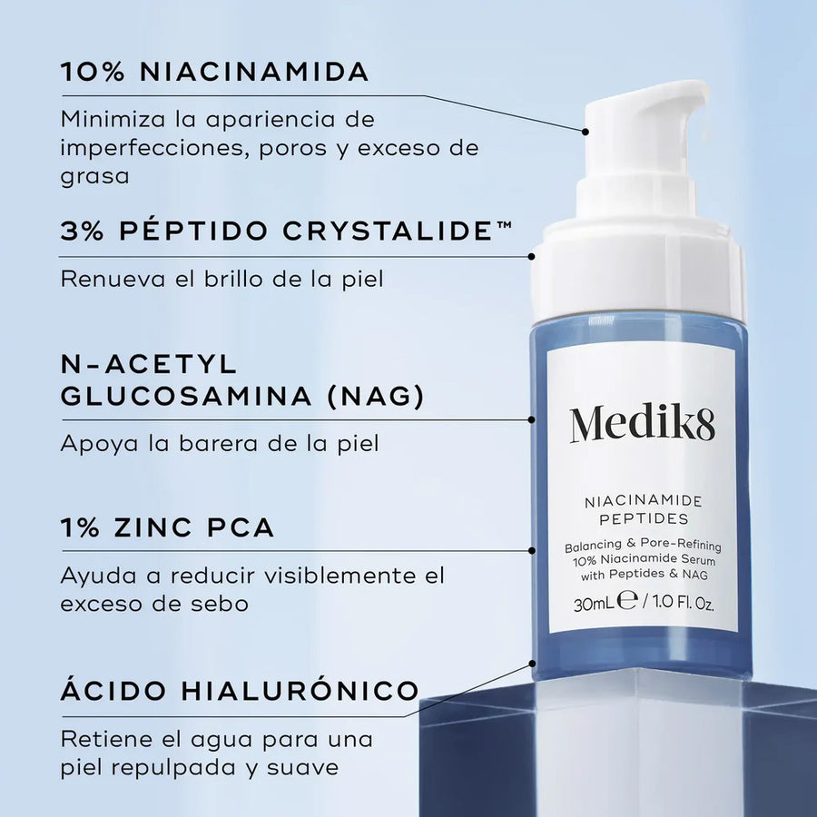 Medik8 Niacinamide Peptides 30ml