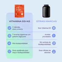 B-Fit Vitamina D3+K2 120 caps
